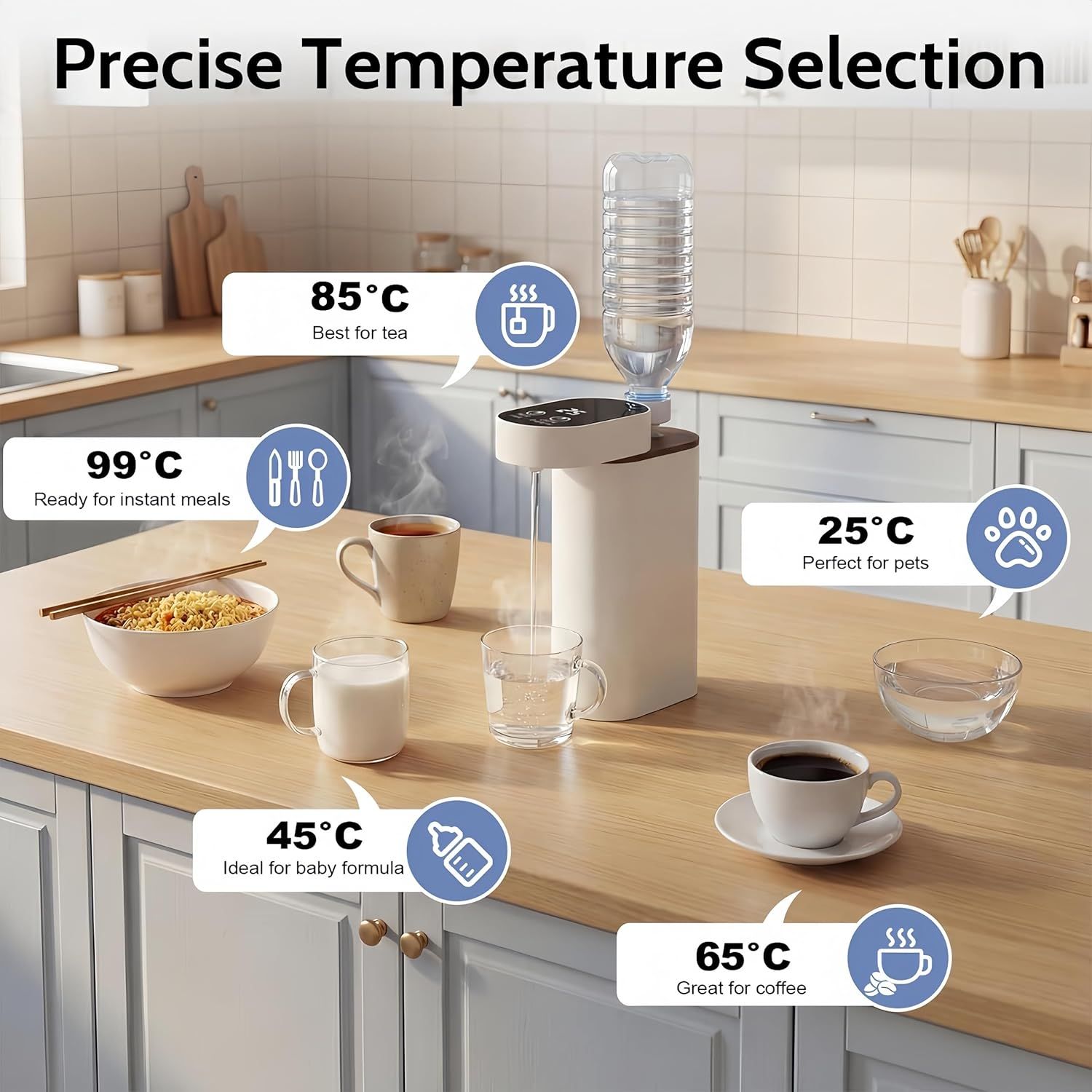 Portable Instant Hot Water Dispenser, 3S Rapid Heating Electric Water Boiler with Adjustable 5 Temperatures, Digital Touch Screen for Home Office Camping Tea, Coffee
