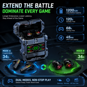 Wireless Earbuds 2 Pairs in 1 Charging Case with LED Display | 40H Total Playtime, Gaming & Music, Mecha Bluetooth Design, Dual Style Earbuds, Couples Earphones