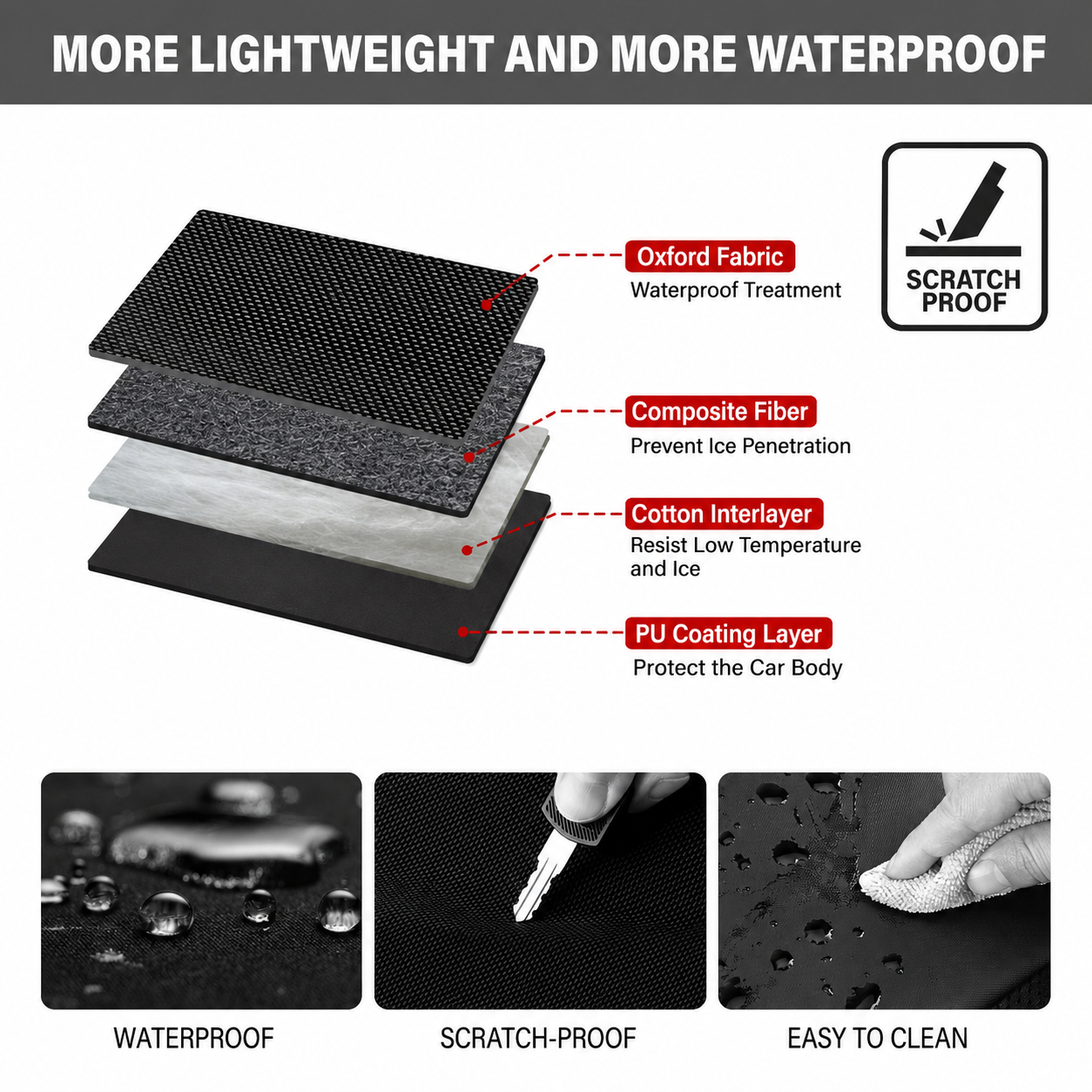 188 x 110cm Car Windscreen Snow Cover 600D Oxford PU Coated Frost Ice Protector for Cars SUVs and Utes
