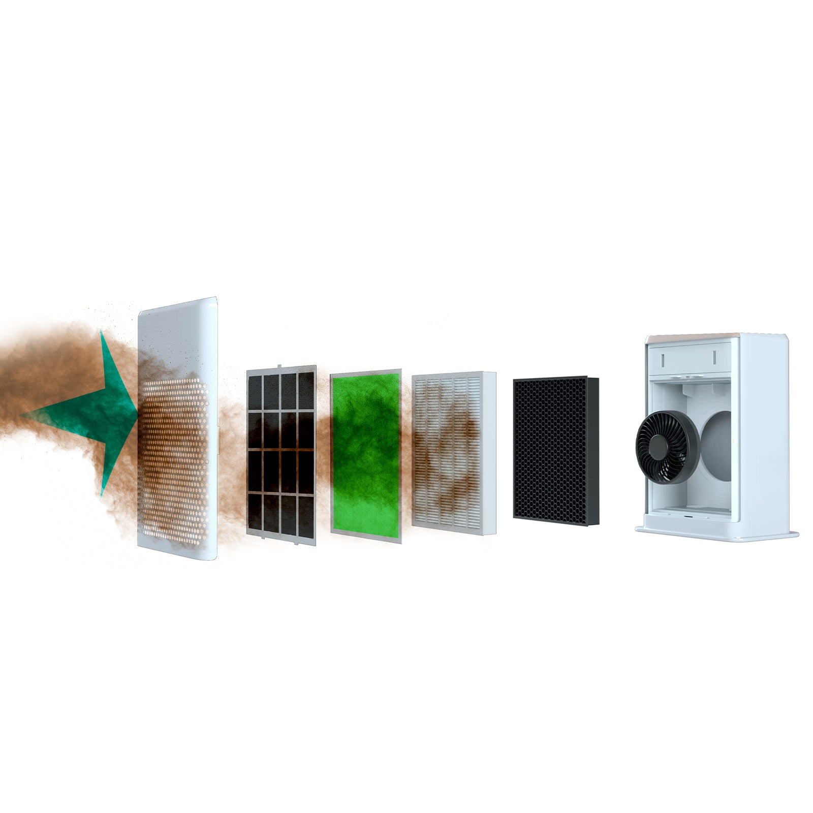 MyGenie Pure Max Air Purifier Carbon Filter 5-In-1 Cleaning System 100 m2 White V160-10003666