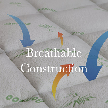 Royal Comfort 1000GSM Luxury Bamboo Covered Mattress Topper Ball Fibre Gusset - Queen - White V160-10003780