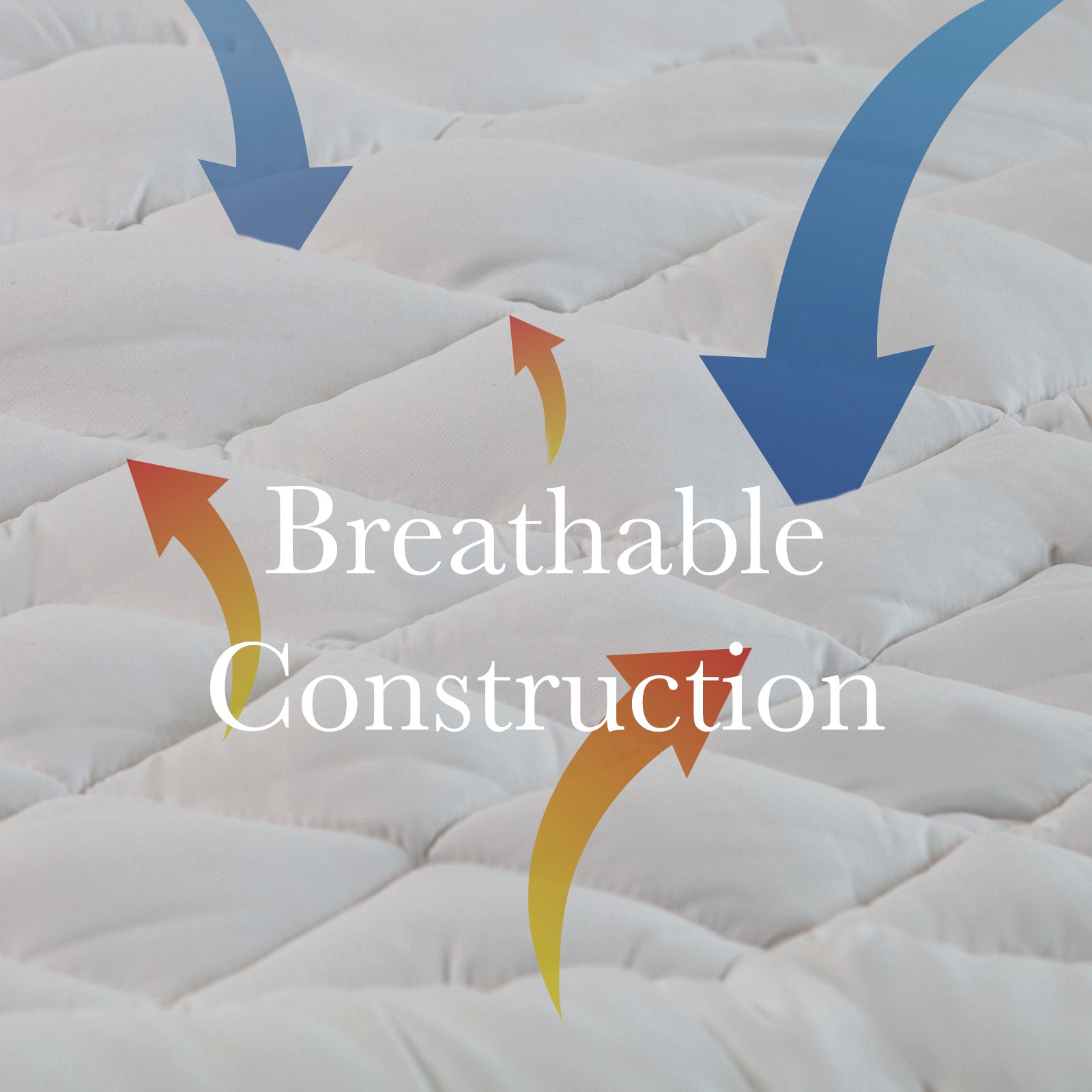 Royal Comfort 1200GSM Deluxe 7-Zone Mattress Topper Luxury Gusset Breathable - Single - White V160-10003782
