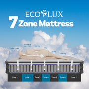Eco Lux Euro Top 7 -Zone Pocket Spring Mattress Plush Edge Support Medium Firm - Single V160-10004026
