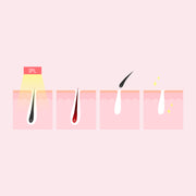 Silhouette Portable Laser Hair Remover Permanent Epliation System Body Face Home V160-351025