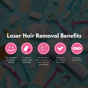 Silhouette Portable Laser Hair Remover Permanent Epliation System Body Face Home V160-351025