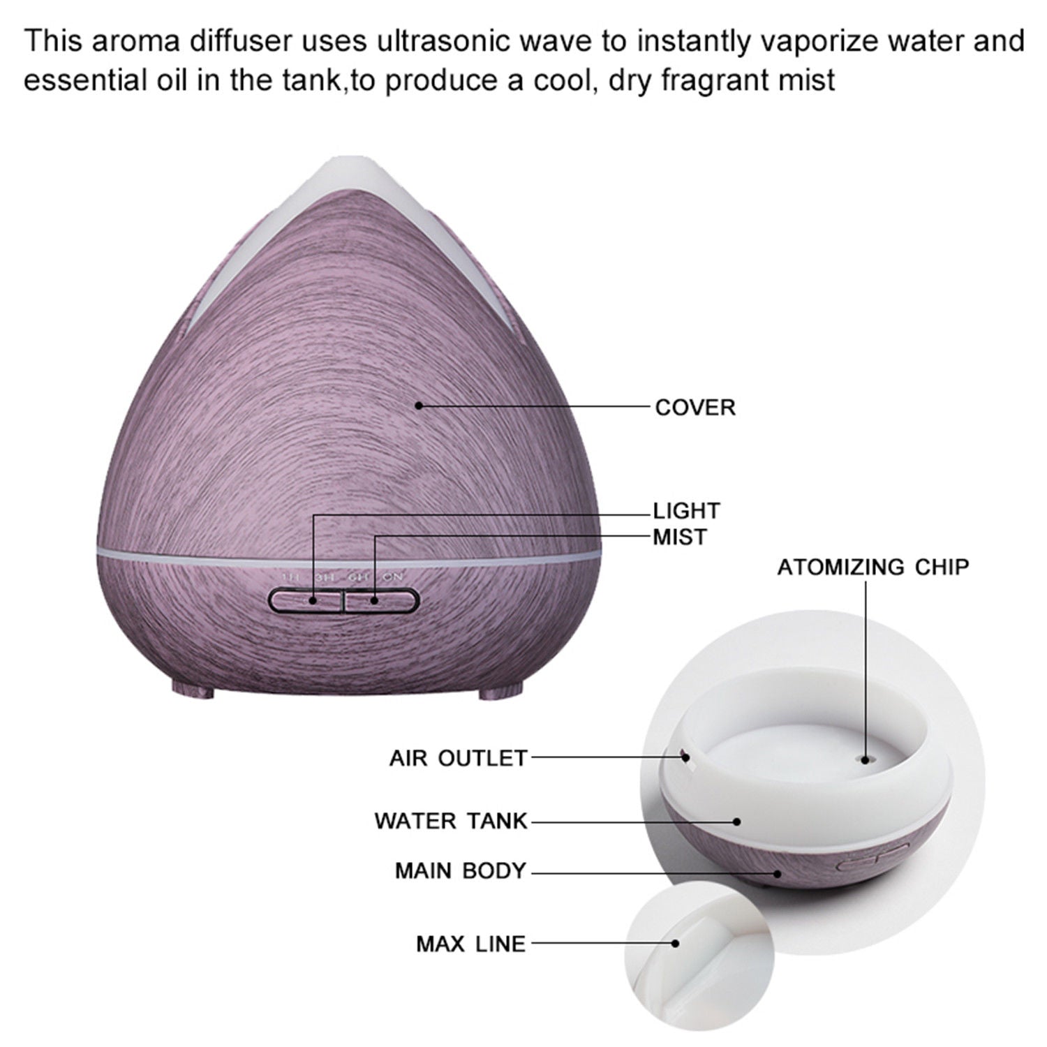 Essential Oils Ultrasonic Aromatherapy Diffuser Air Humidifier Purify 400ML - Violet V160-501665