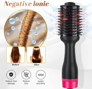 Hot Air One-Step Hair Dryer Negative Ion Anti-Frizz Blowout for Drying,Straightening, Curling and Volumizer V178-12120