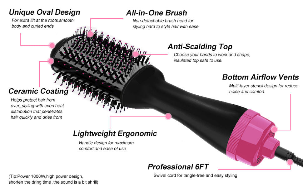 Hot Air One-Step Hair Dryer Negative Ion Anti-Frizz Blowout for Drying,Straightening, Curling and Volumizer V178-12120