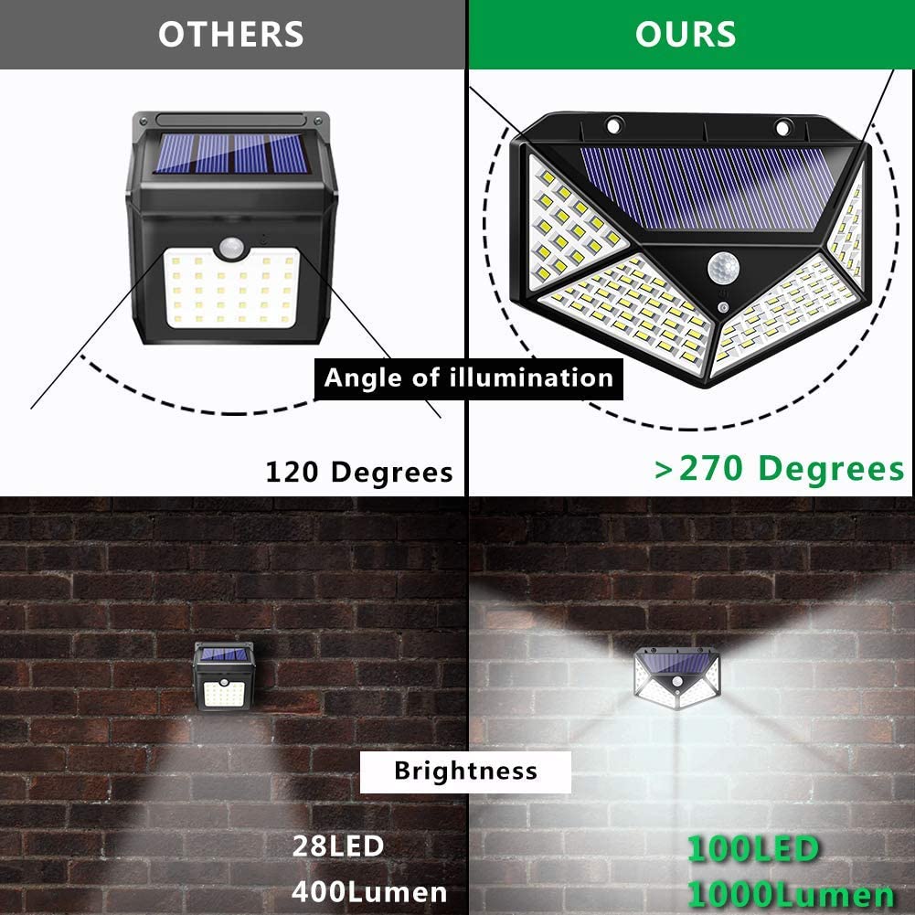100 Waterproof LED Motion Sensor Solar Security Lights Outdoor (2pack) V178-14681