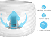Smart Pet Water Fountain for Cats & Dogs, 2.5L V178-34791