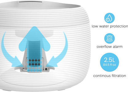 Smart Pet Water Fountain for Cats & Dogs, 2.5L V178-34791