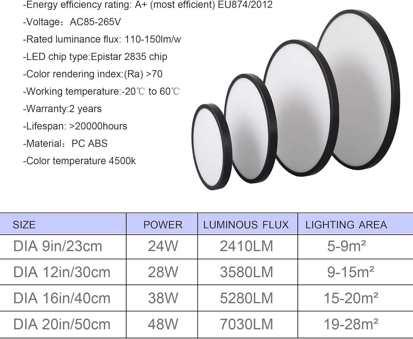 LED Ceiling Light Fixture, Natural Light, 28W 4500K ,Black V178-35367