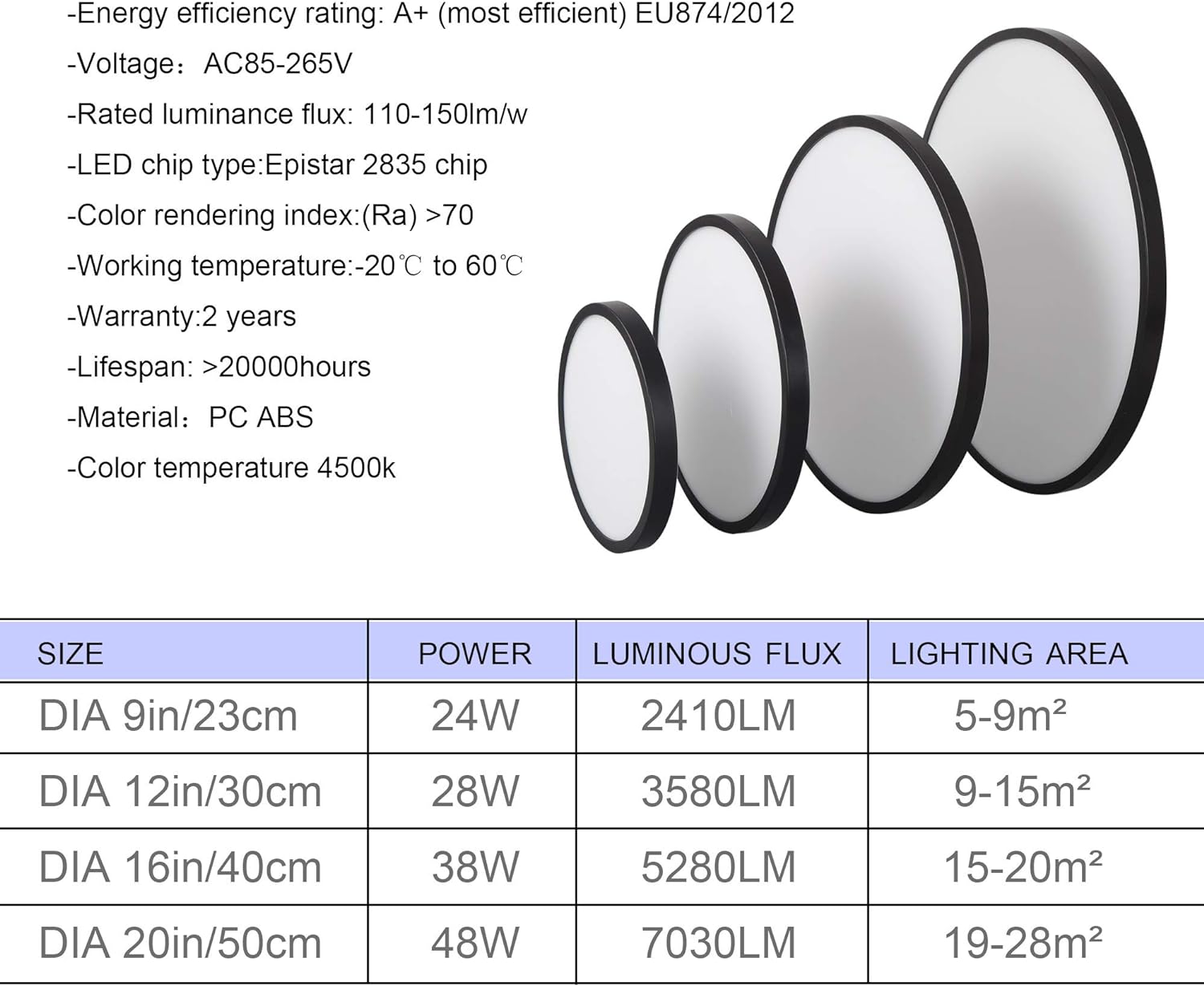 LED Ceiling Light Fixture, Natural Light, 28W 4500K ,Black V178-35367