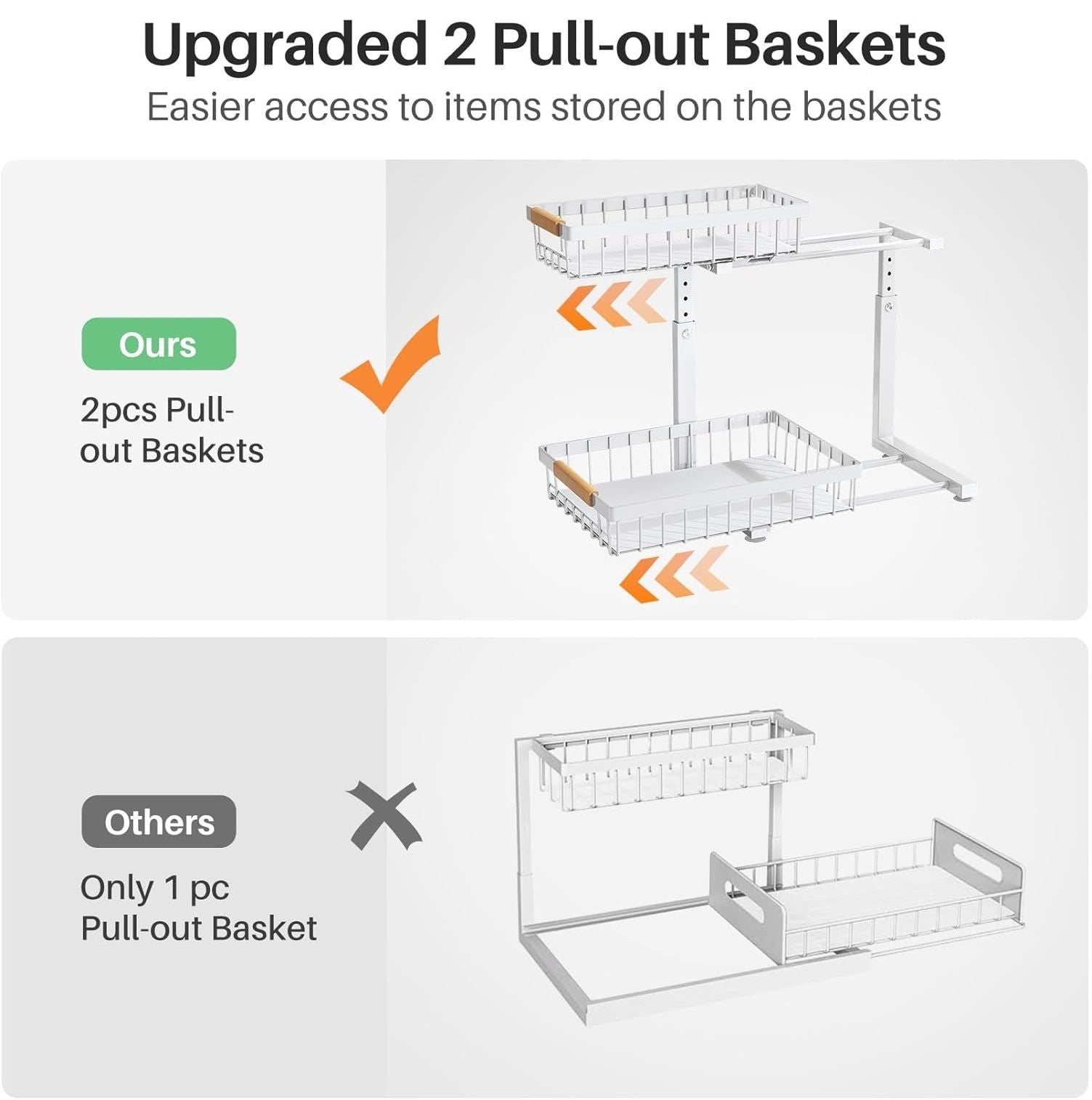 2-Tier Kitchen Under Sink Organiser Storage with Height Adjustable, Unique Slide Rail & Suction Cups for V178-36081