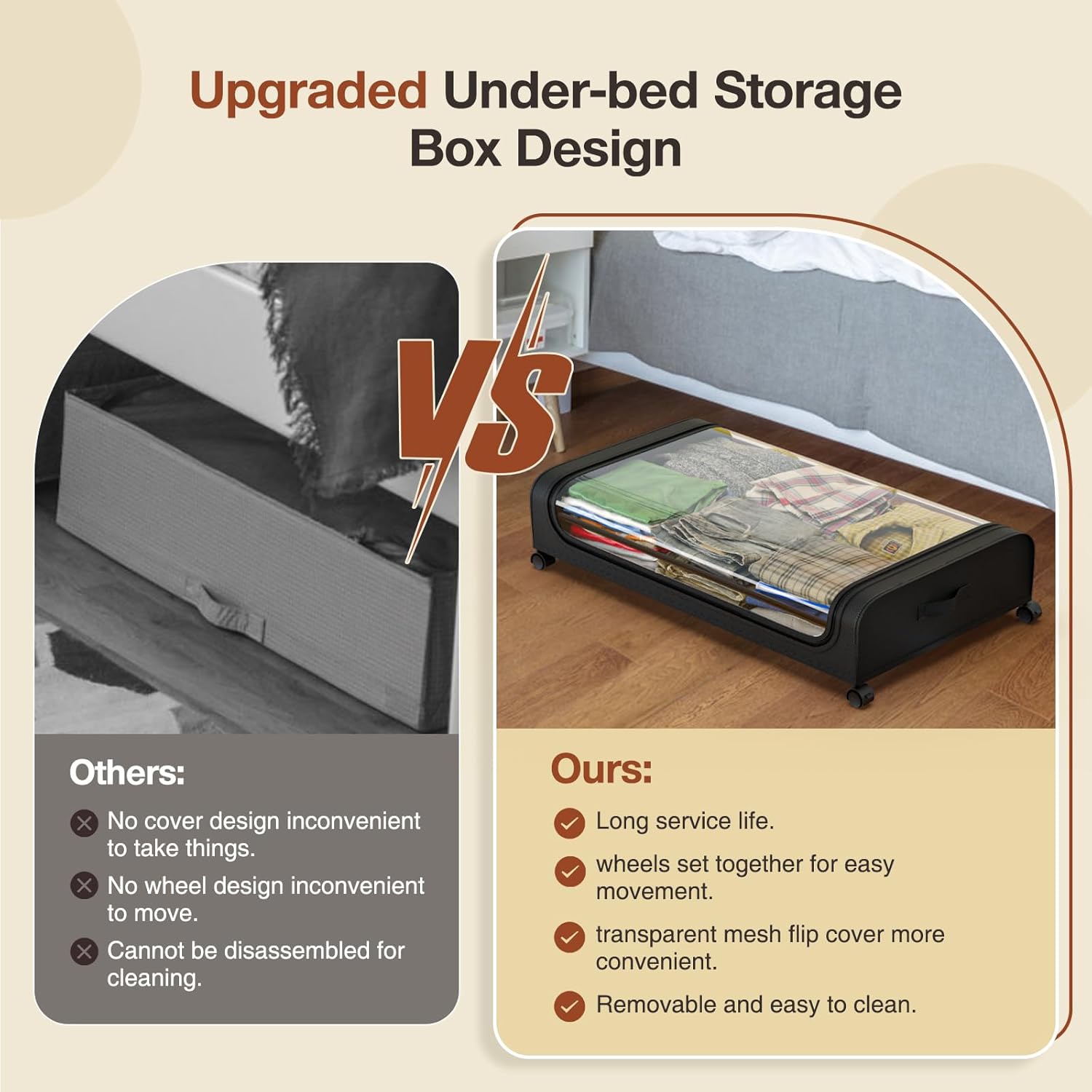 XXL Under Bed Rolling Storage Containers with 50L Large Capacity and Wheels V178-36122