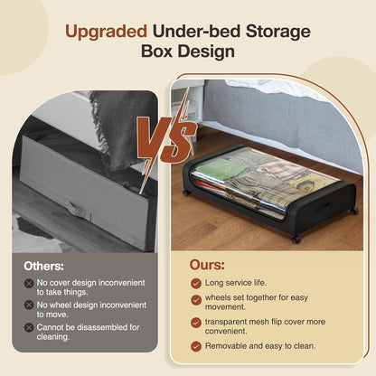 XXL Under Bed Rolling Storage Containers with 50L Large Capacity and Wheels V178-36122