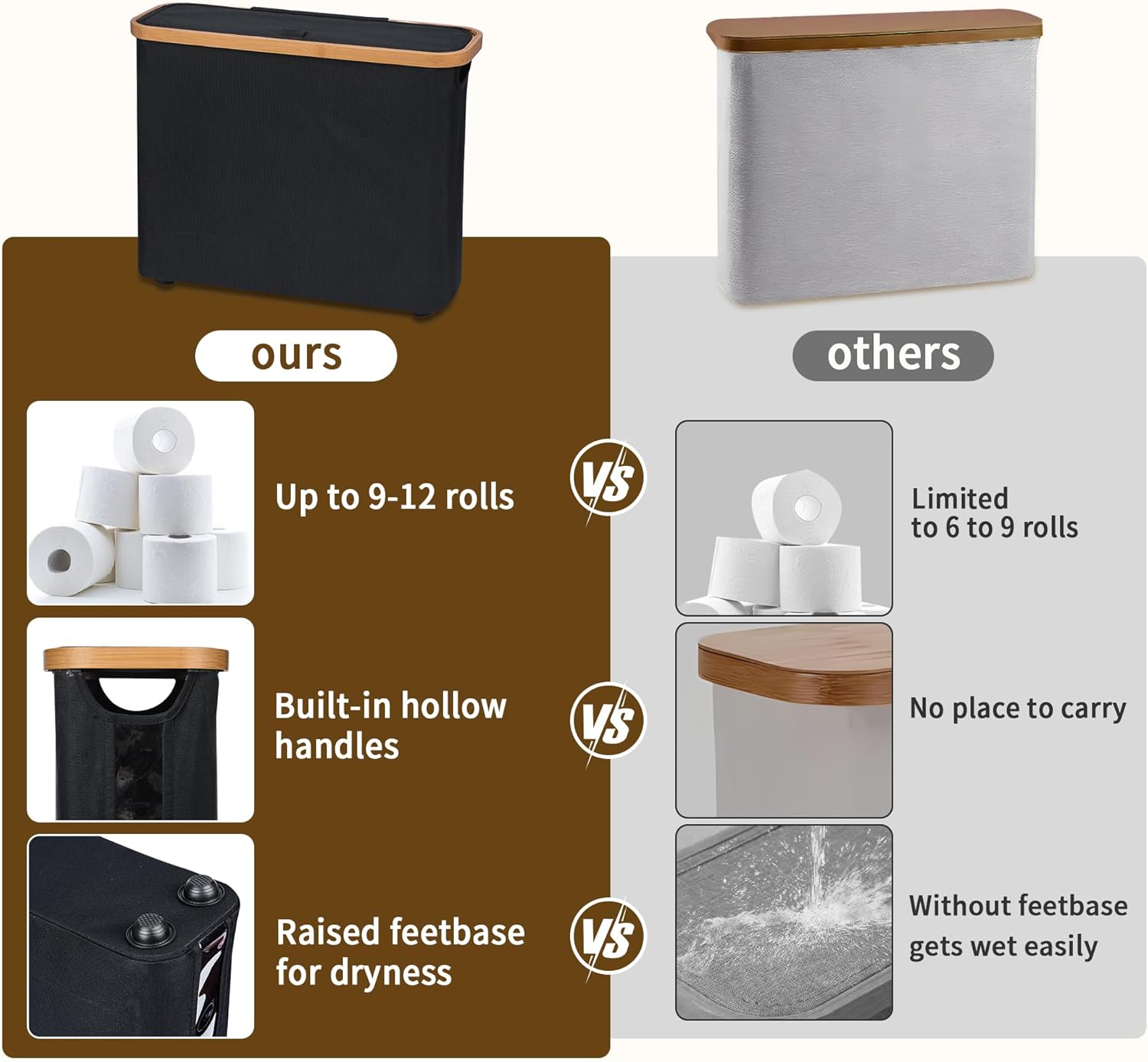 CARLA HOME Toilet Paper Storage Basket Holds Up to 12 Rolls with Bamboo Lid and Handle for RV Closet (Black) V178-36151