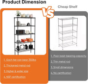 CARLA HOME 5-Tier Adjustable Metal Storage Shelves Wire Rack Organizer for Kitchen, Pantry, Bathroom or V178-36204