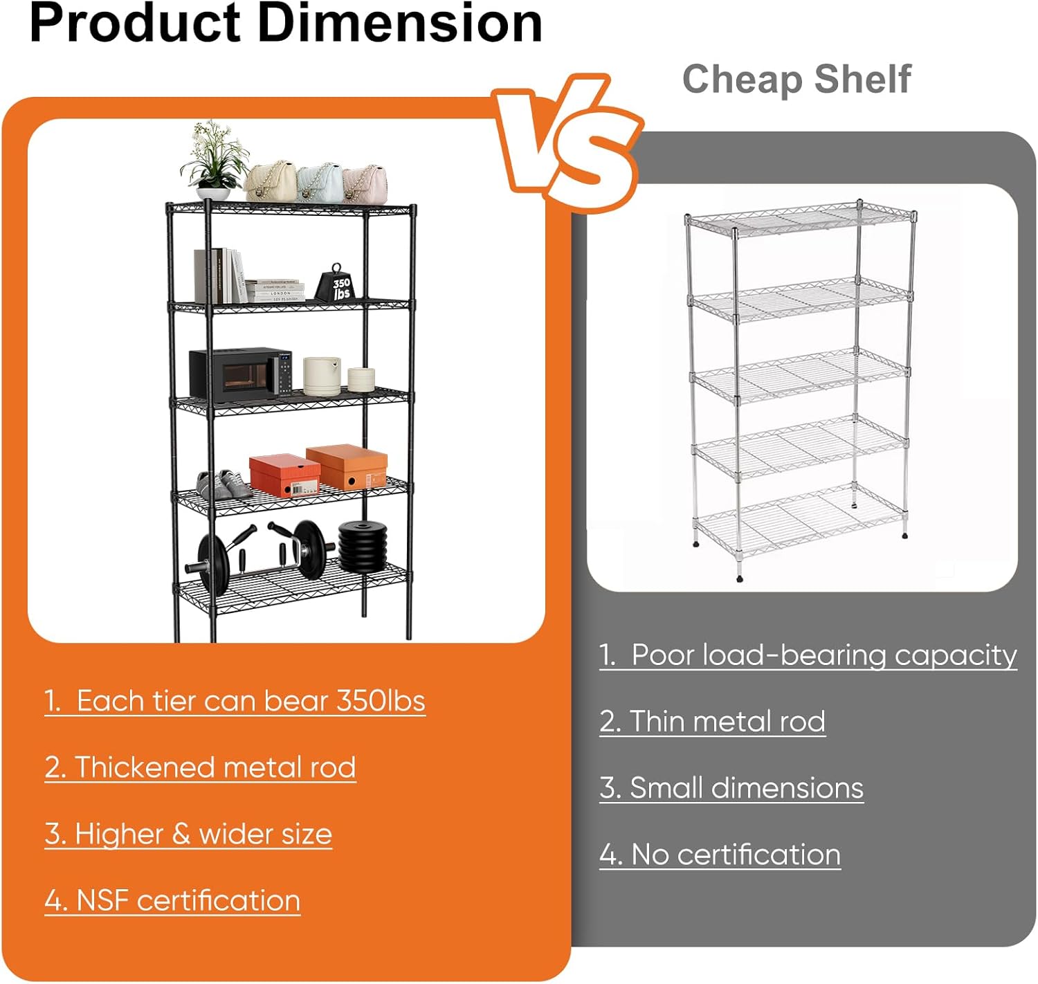 CARLA HOME 5-Tier Adjustable Metal Storage Shelves Wire Rack Organizer for Kitchen, Pantry, Bathroom or V178-36204