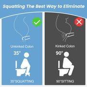 CARLA HOME Toilet Poop Stool Squat Adult for Easy Pooping for Bathroom Adults and Kids V178-36214