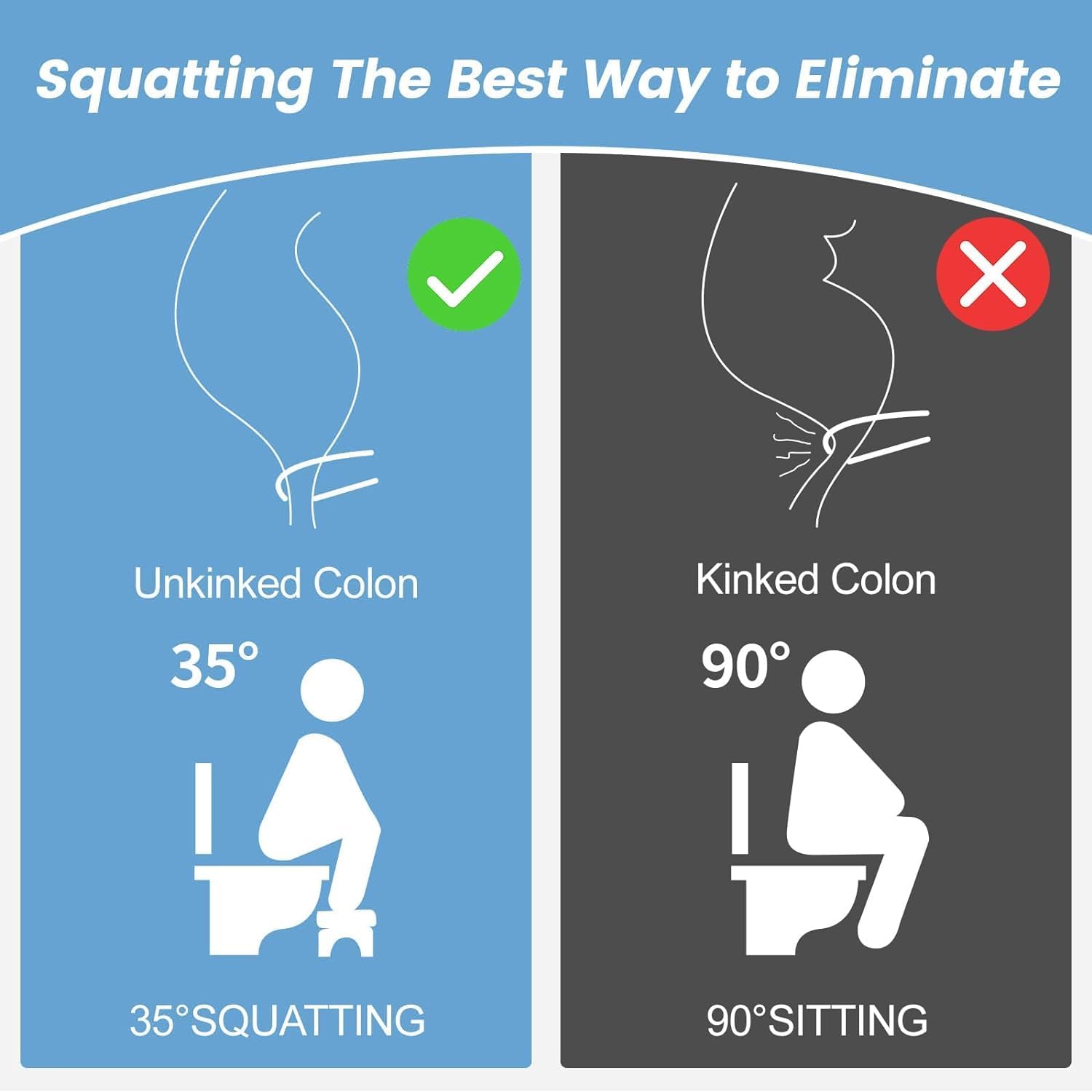 CARLA HOME Toilet Poop Stool Squat Adult for Easy Pooping for Bathroom Adults and Kids V178-36214
