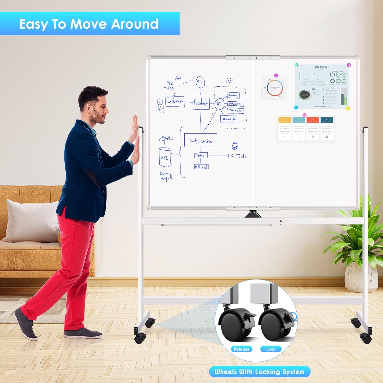 CARLA HOME Double-Sided Magnetic Whiteboard 120x90cm with Wheels, Reversible Design for School, Office & Home V178-36222