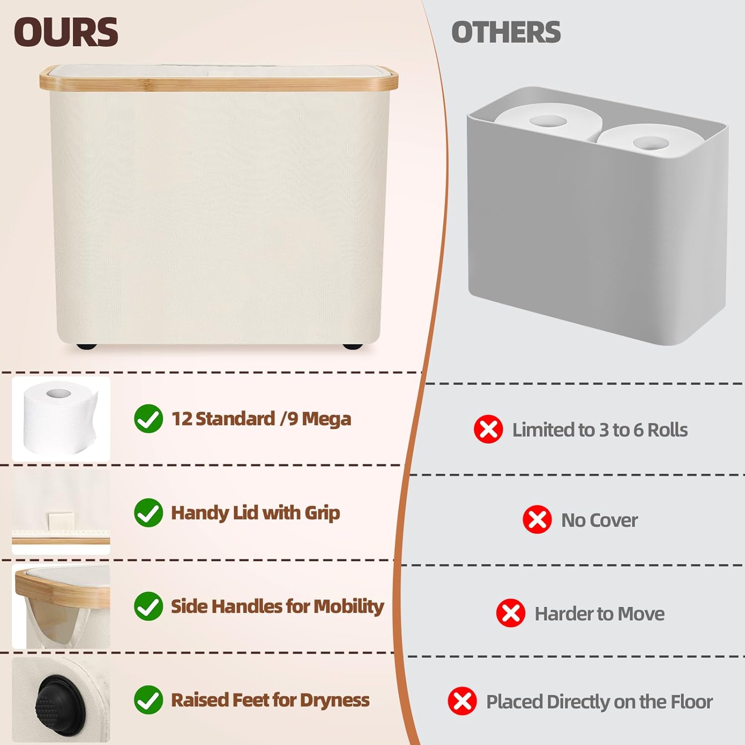 CARLA HOME 2 Pack Toilet Paper Storage Basket Holds Up to 12 Rolls with Bamboo Lid and Handle for RV Closet V178-36238