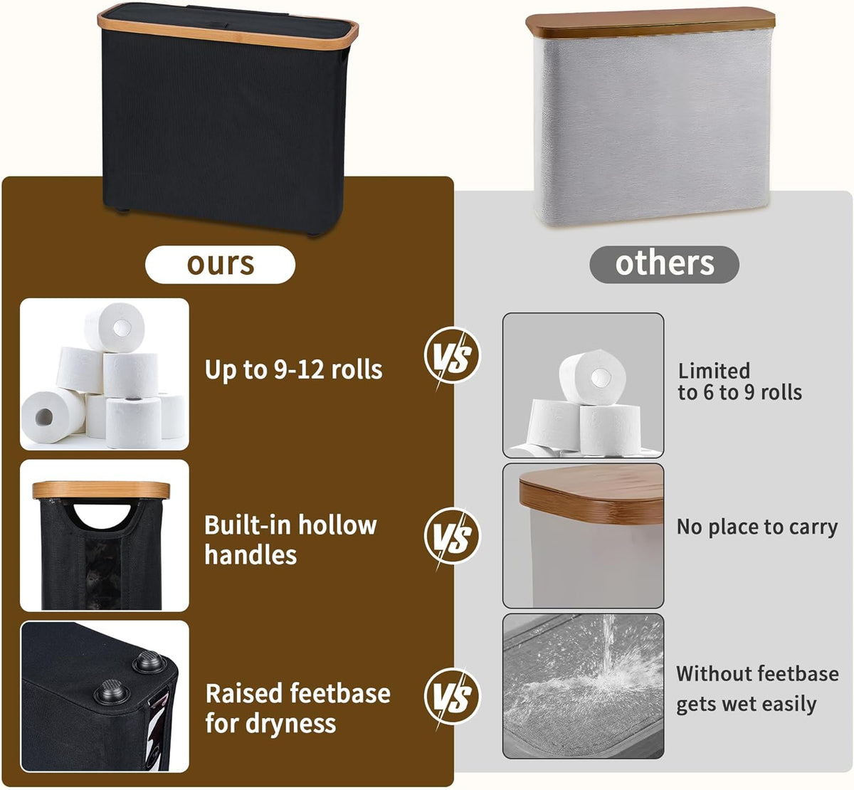 CARLA HOME 2 pack Toilet Paper Storage Basket Holds Up to 12 Rolls with Bamboo Lid and Handle for RV Closet V178-36239