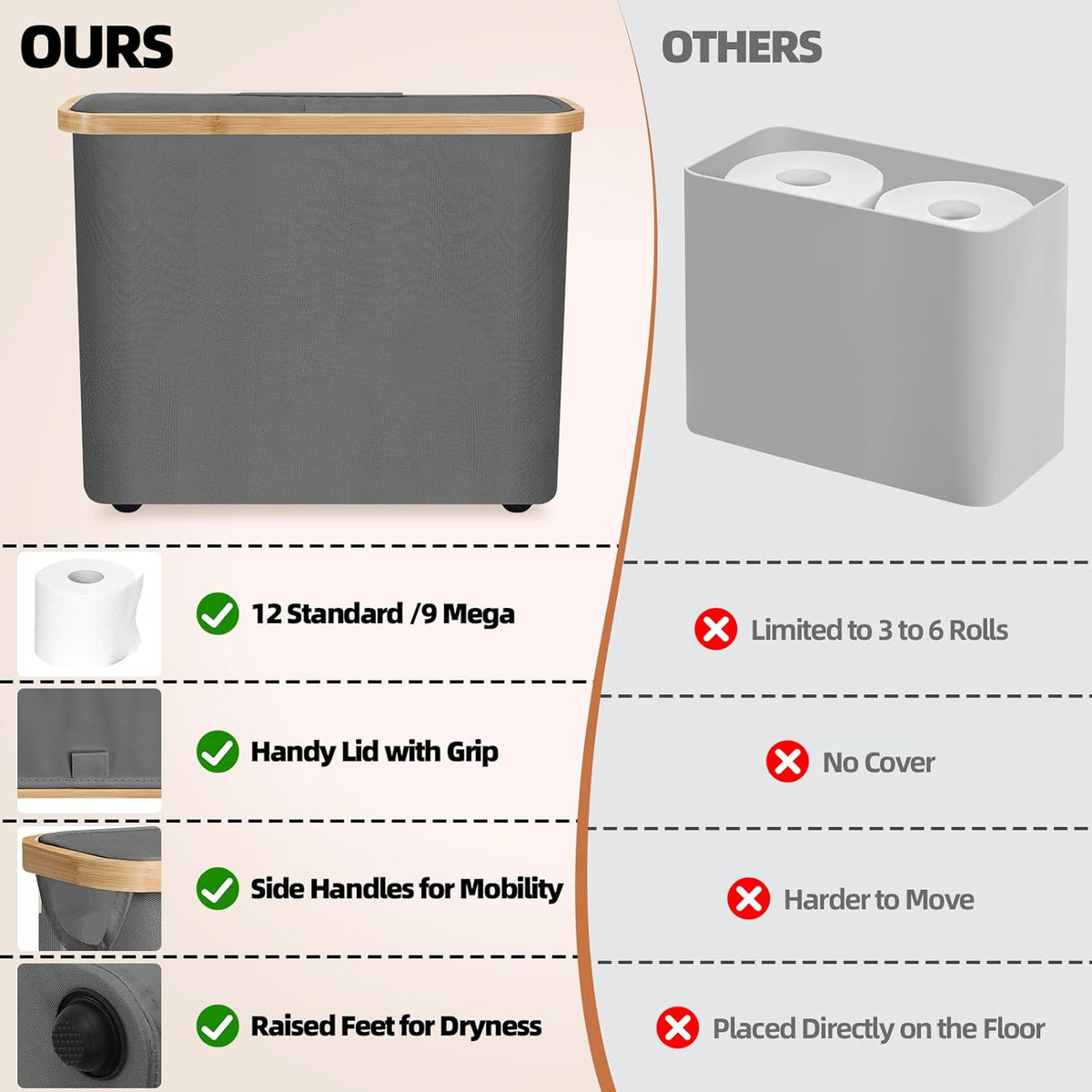CARLA HOME 2 pack Toilet Paper Storage Basket Holds Up to 12 Rolls with Bamboo Lid and Handle for RV Closet V178-36240