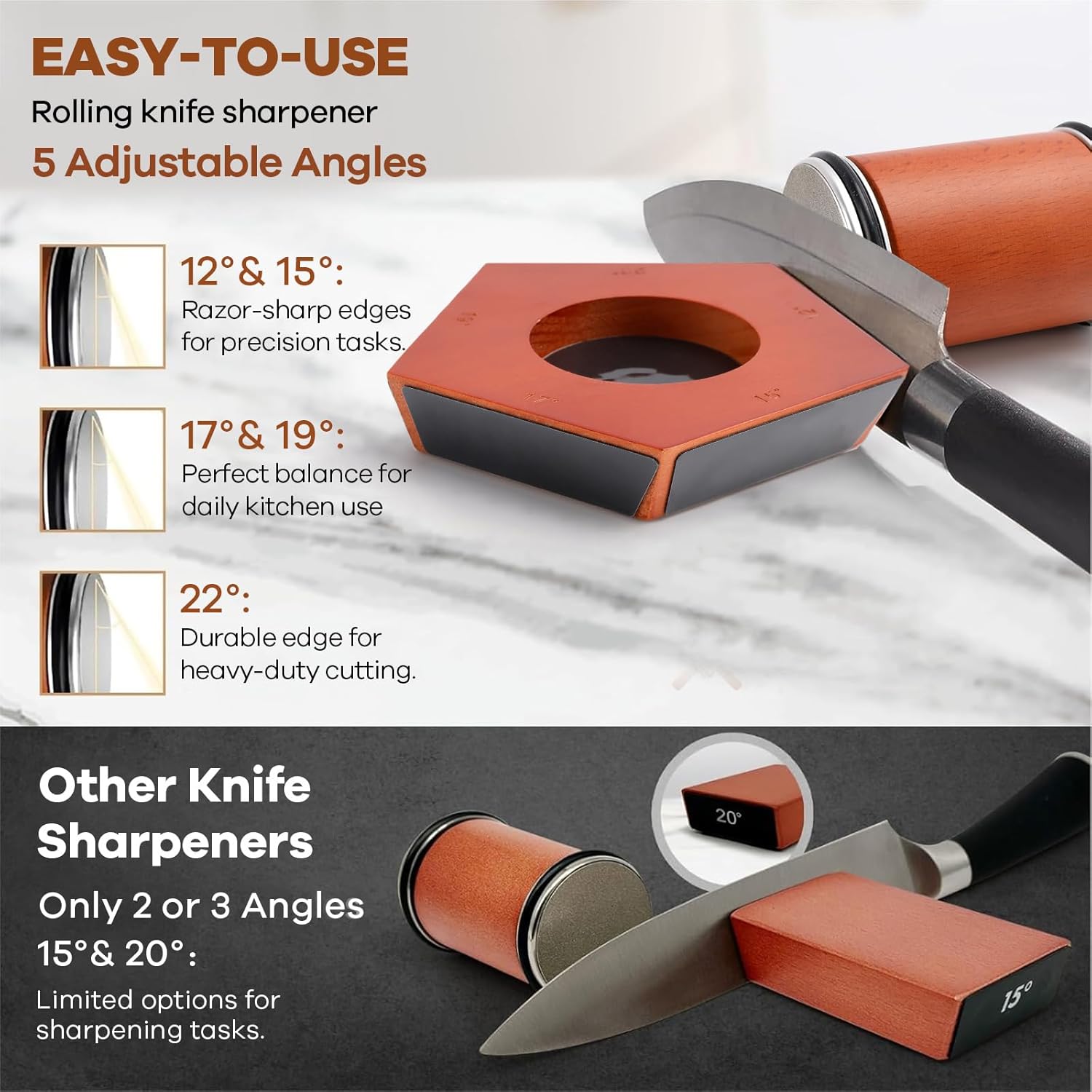 CARLA HOME Rolling Knife Sharpener Kit with 5 Magnetic Angles (12 degrees/15 degrees/17 degrees/19 degrees/22 V178-36310