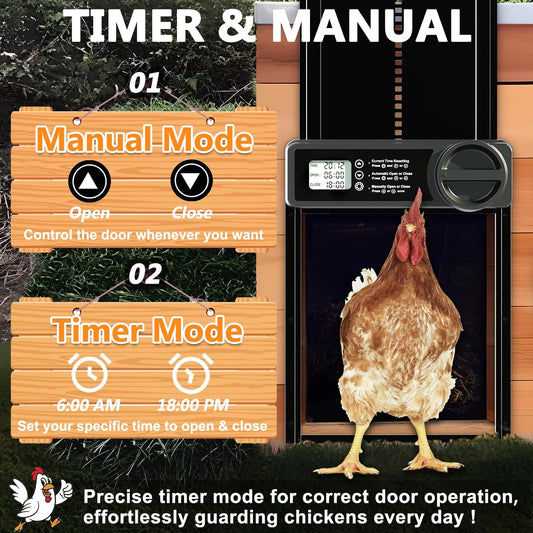 CARLA HOME Automatic Chicken Coop Door Opener with Timer Control, Anti-Pinch Protection, LCD Display & V178-36314