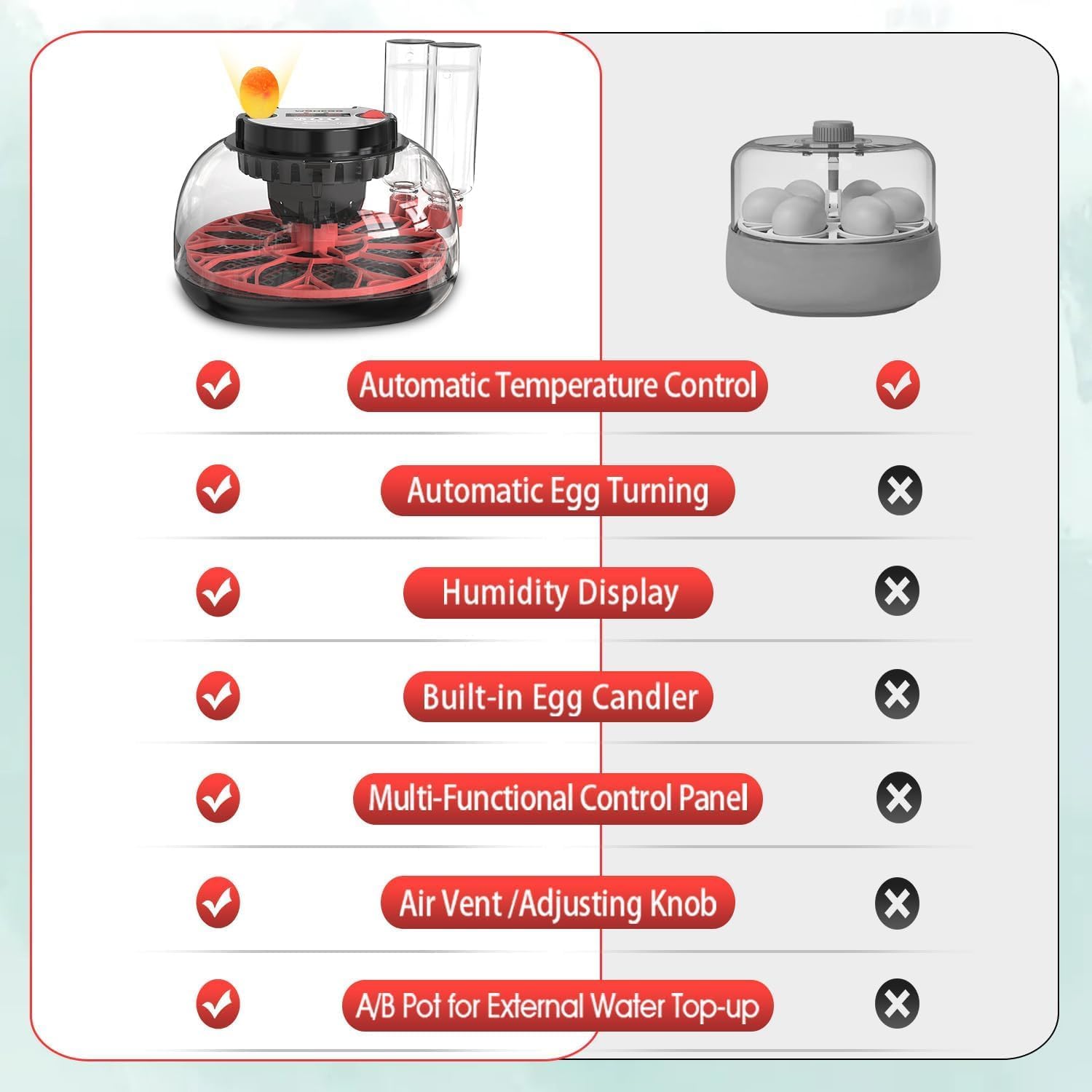 CARLA HOME 12 Egg Incubator with Automatic Turning, LED Display, Humidity & Temperature Control, Auto Water V178-36343
