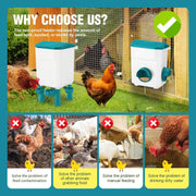 CARLA HOME Automatic Chicken Feeder Waterer Set with 8KG Food 7L Water Capacity for Coop, Chickens, Ducks, V178-36358
