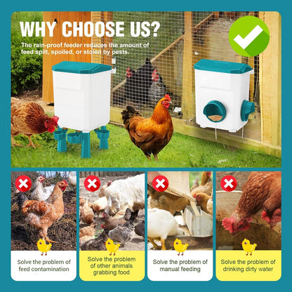 CARLA HOME Automatic Chicken Feeder Waterer Set with 8KG Food 7L Water Capacity for Coop, Chickens, Ducks, V178-36358