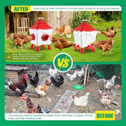 CARLA HOME Chicken Feeder Waterer Set, Automatic Gravity Dispenser with 8KG Food & 8L Water Capacity, 4 Ports V178-36359