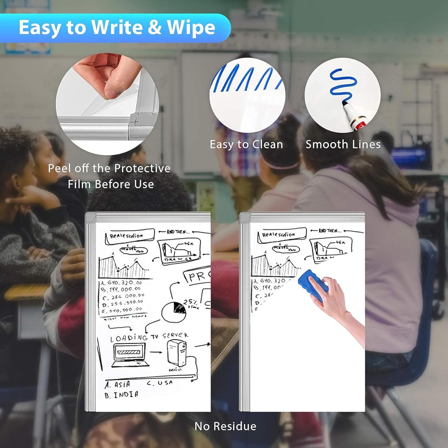 CARLA HOME Whiteboard Easel Portable Magnetic Dry Erase Board with Adjustable Tripod Stand & Height V178-36372