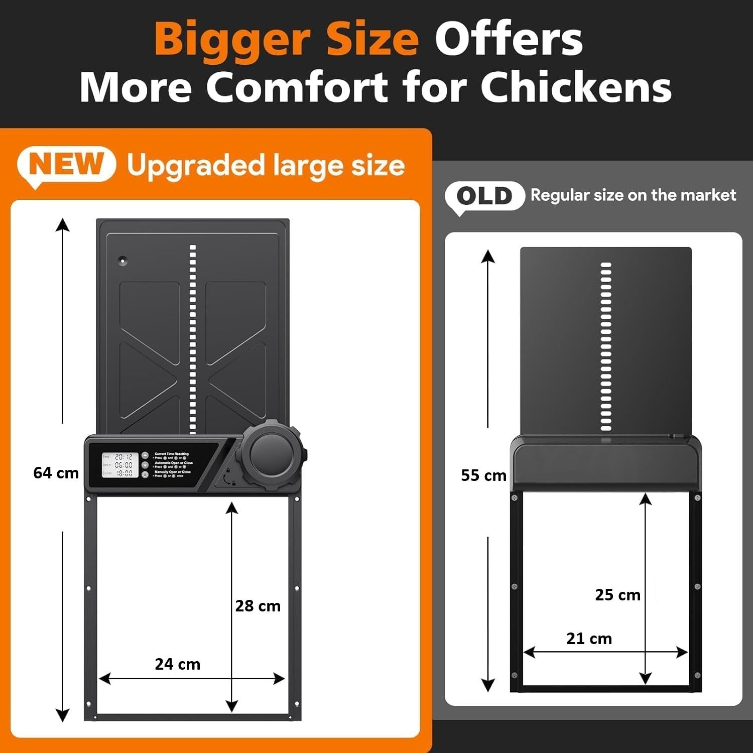 CARLA HOME Solar Automatic Chicken Coop Door with Timer, Light Sensor, Remote Control, Anti-Pinch, LED Screen V178-36374