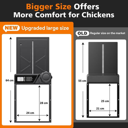 CARLA HOME Solar Automatic Chicken Coop Door with Timer, Light Sensor, Remote Control, Anti-Pinch, LED Screen V178-36374