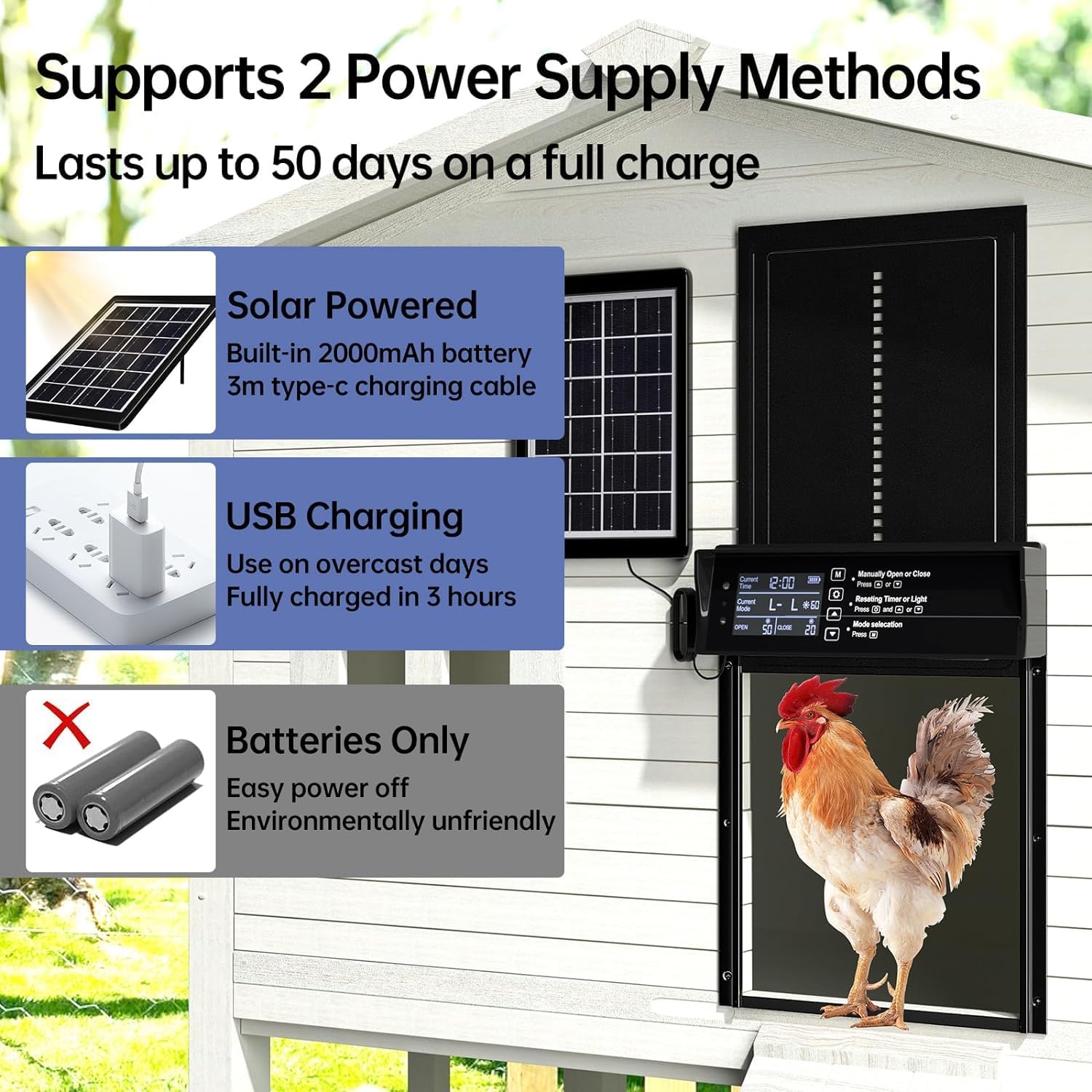 CARLA HOME Automatic Chicken Coop Door Solar Powered with 4 Mode Timer & Light Sensor, Anti-Pinch & USB V178-36375