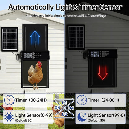 CARLA HOME Automatic Chicken Coop Door Solar Powered with 4 Mode Timer & Light Sensor, Anti-Pinch & USB V178-36375