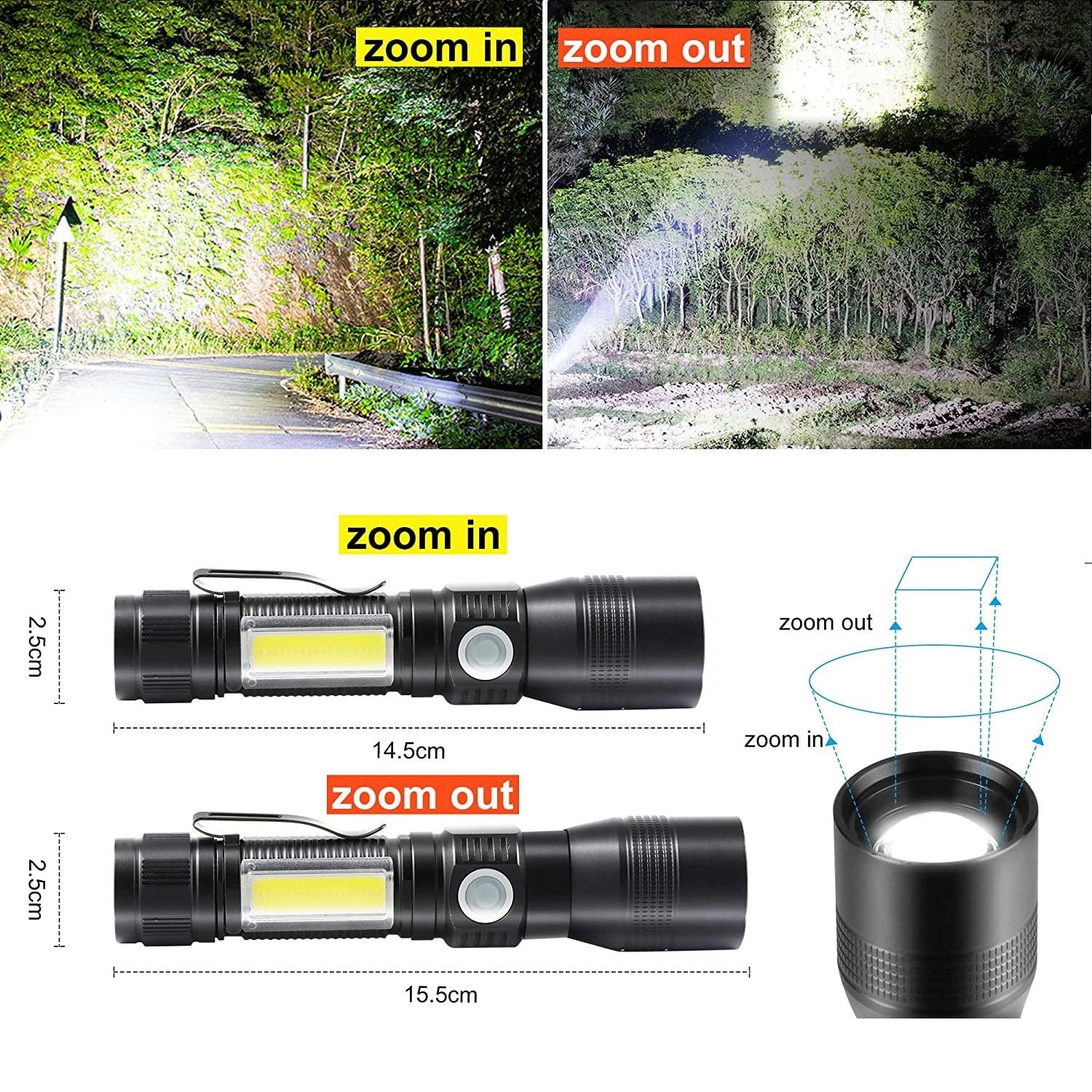 7 Modes Waterproof Rechargeable UV Light Flashlight Torch for Camping V178-58540