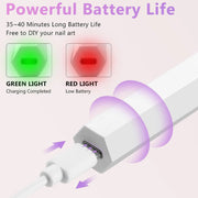 UV LED Nail Dryer Lamp for Quick Gel Curing V178-62237