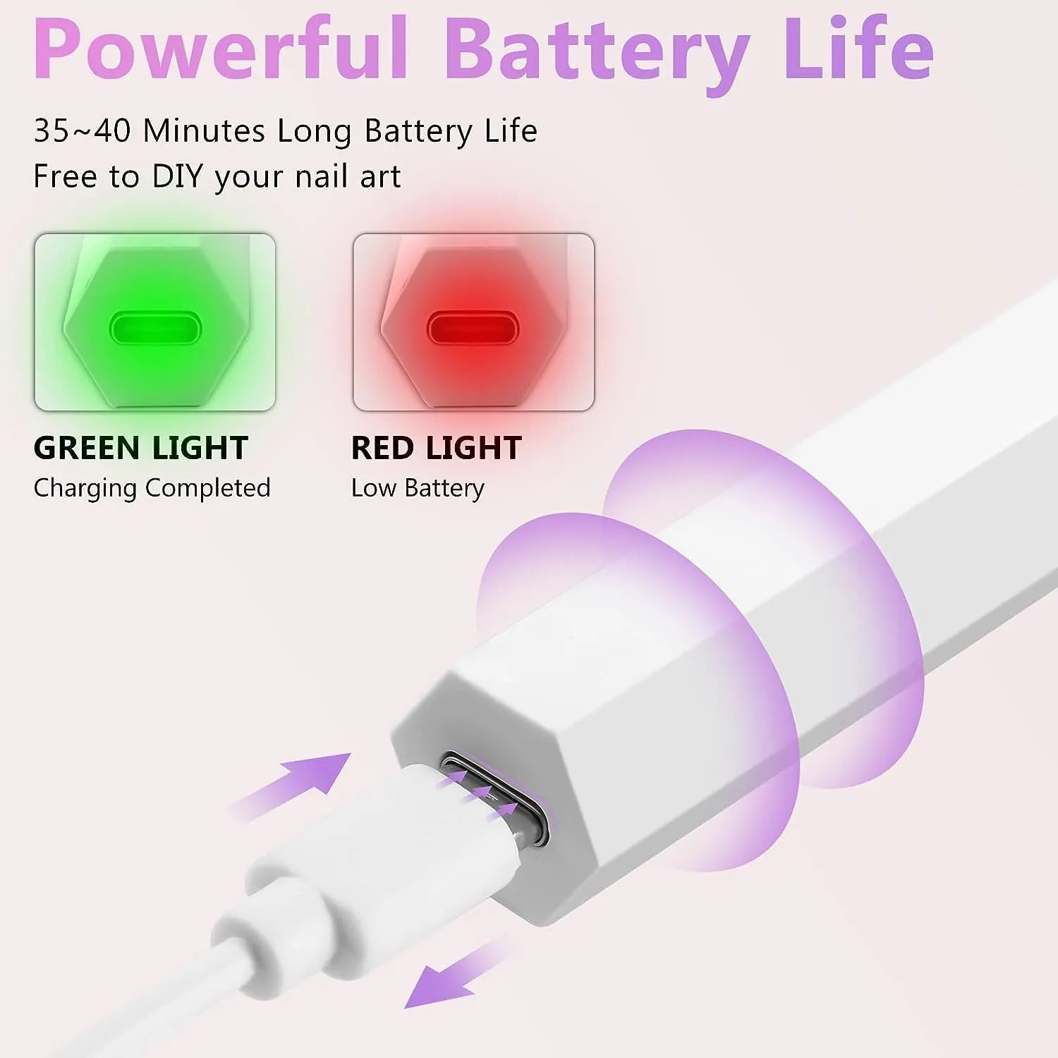 UV LED Nail Dryer Lamp for Quick Gel Curing V178-62237