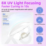 Mini UV LED Nail Dryer Lamp USB Gold V178-62238