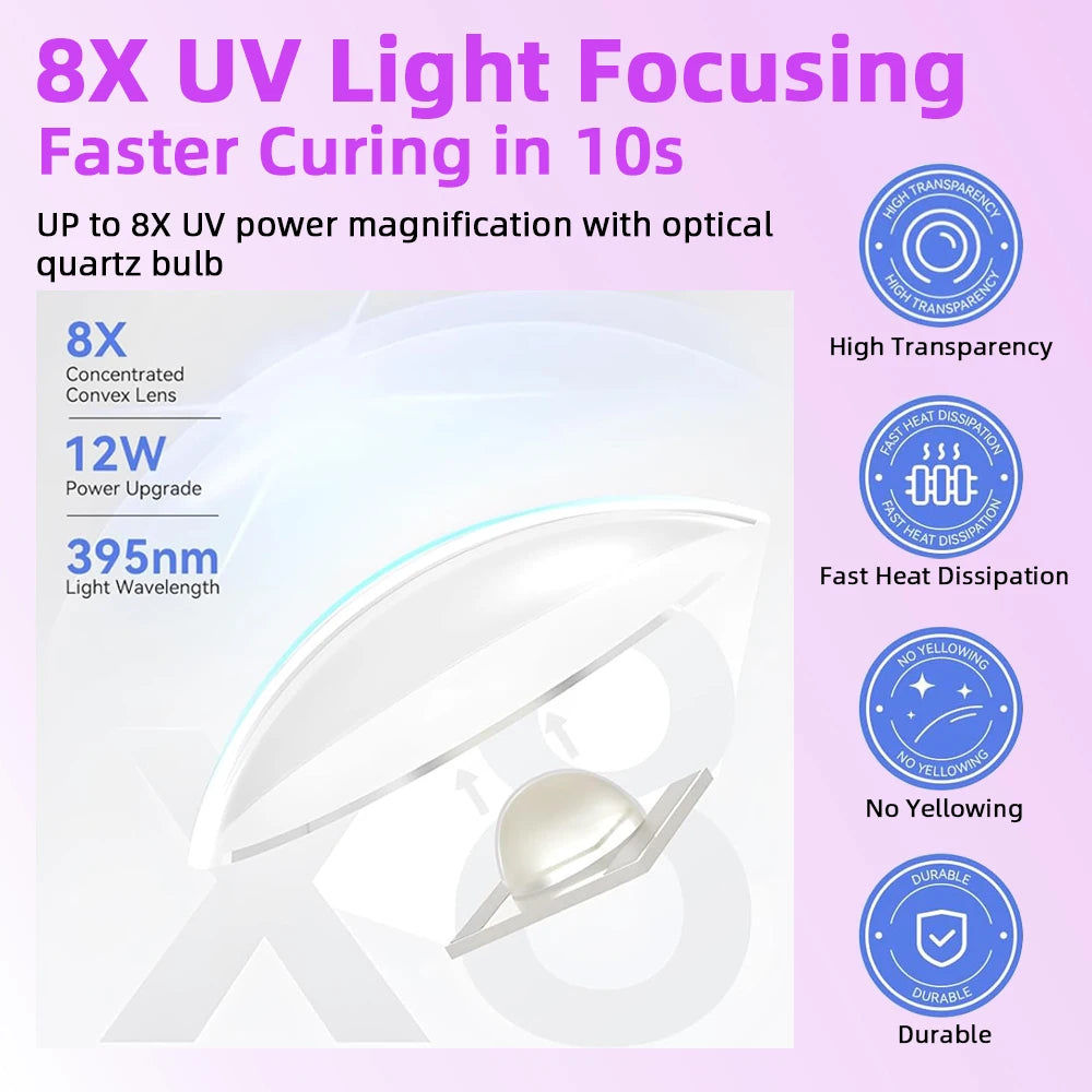 Mini UV LED Nail Dryer Lamp USB Gold V178-62238