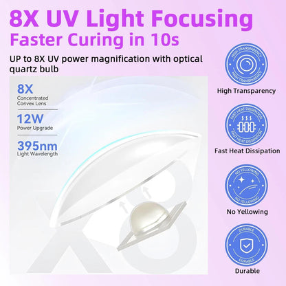 Mini UV LED Nail Dryer Lamp USB Gold V178-62238