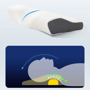 Cervical Memory Foam Pillow Butterfly Shape Standard Anti Snore V178-66808
