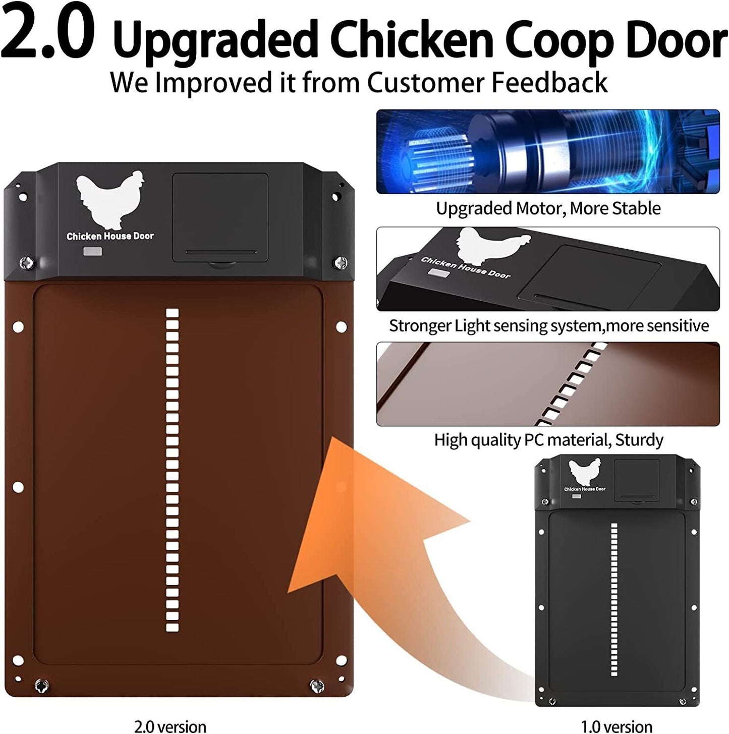 Automatic Chicken Coop Door Opener Solar Timer Sensor LCD AU V178-66819