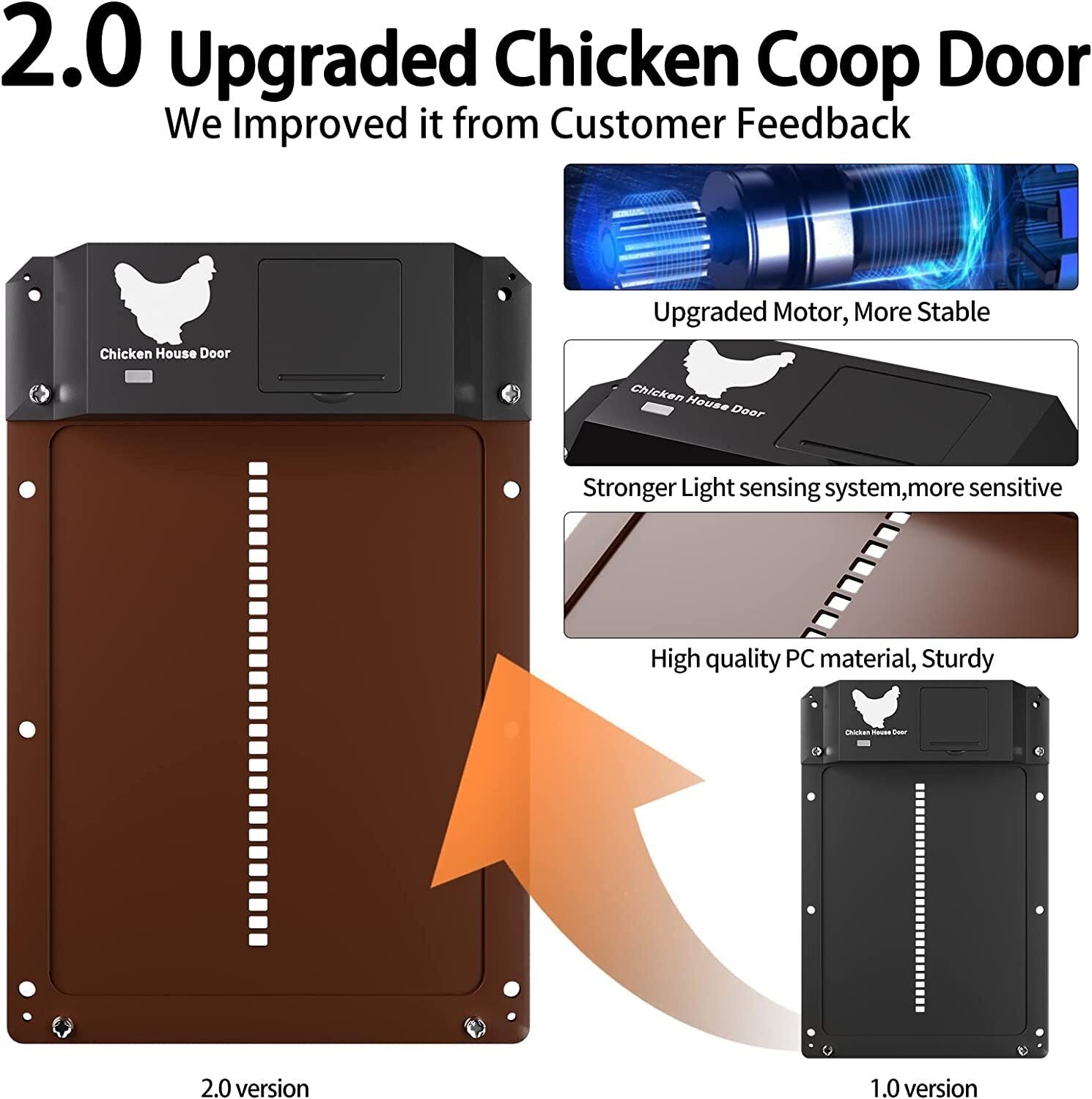 Automatic Chicken Coop Door Opener Solar Timer Sensor LCD AU V178-66819