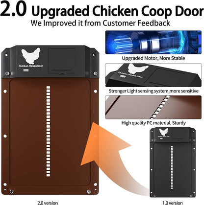 Automatic Chicken Coop Door Opener Solar Timer Sensor LCD AU V178-66819